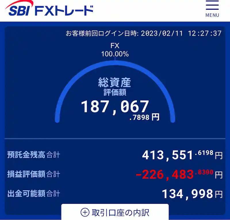 FX口座の現状