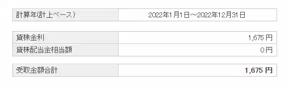 貸株金利の合計額