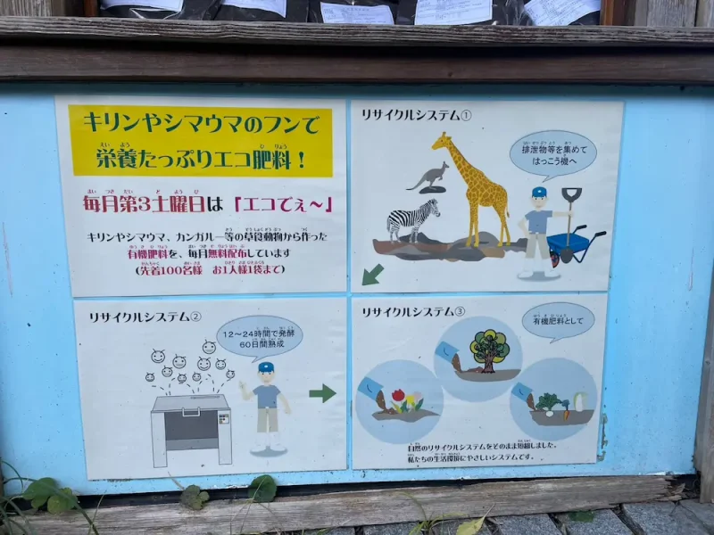 のいち動物園で配布している肥料